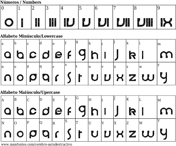 Font Details Cerebro Autodestructivo - Fonte Merlin (689x640), Png Download