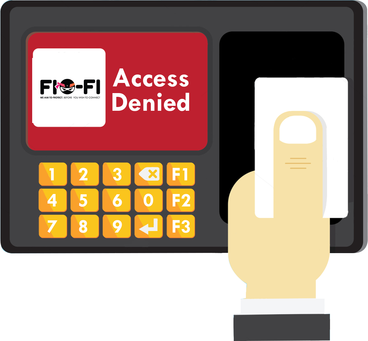 The - Access Control (1269x1176), Png Download