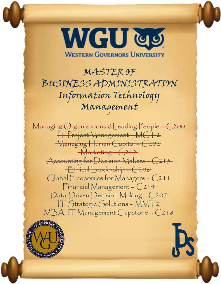 Tammy Gallo Service Manager/technical Trainer Liked - Western Governors University (796x1024), Png Download