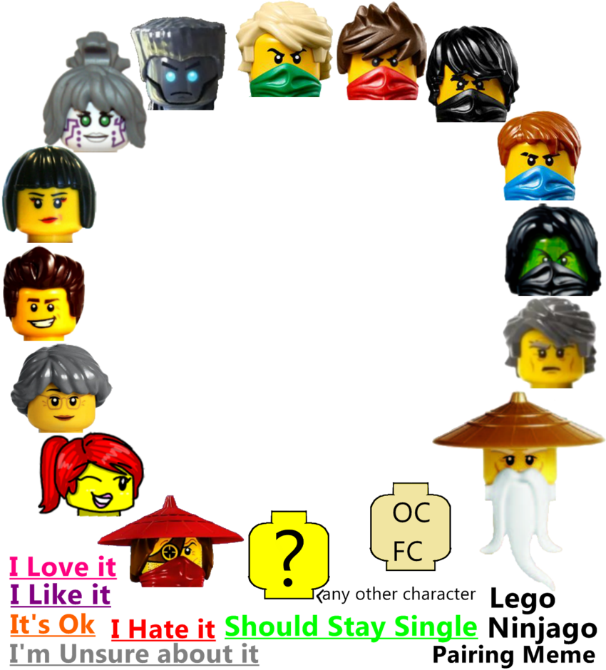 Lego Ninjago Paring Meme By Sim Phil - Ninjago Ships (850x940), Png Download
