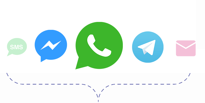 Channels Inbox Whatsapp - Facebook Messenger (1097x429), Png Download