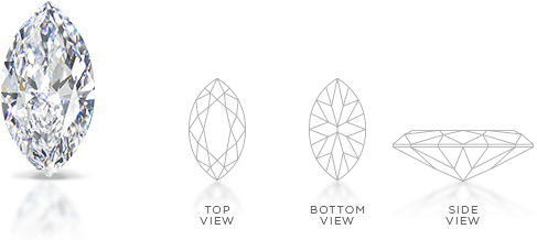 Marquise Shape Diamond Facets - 3ct Marquise Cut Diamond Solitaire Engagement Ring (540x225), Png Download