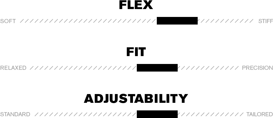 Lasso Boot Flex - City Of Refuge (1000x500), Png Download