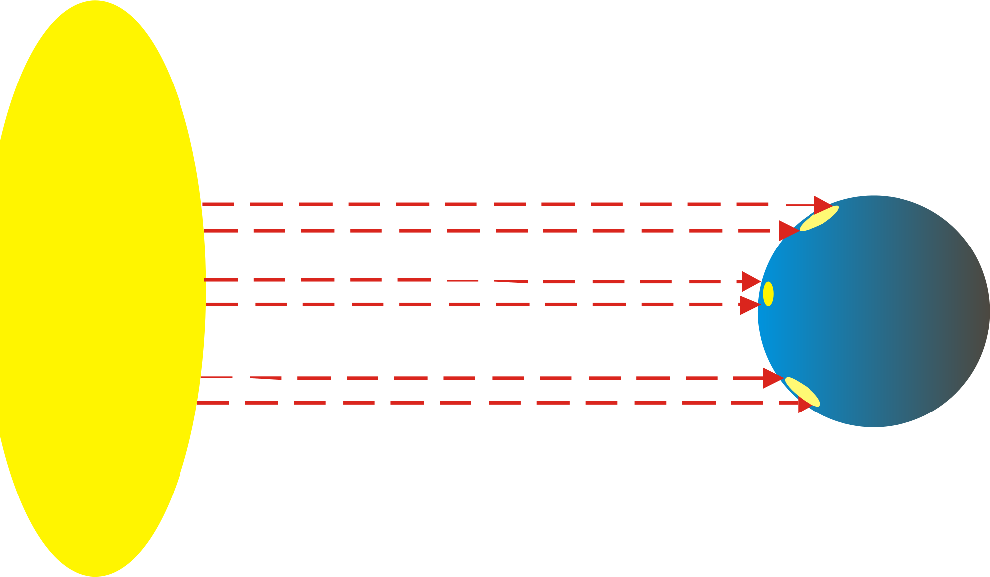 Open - Solens Strålar Till Jorden (2000x2830), Png Download