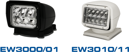The Ew3000 Series Spotlights Offer 350 Degree Rotation, - Floodlight (600x259), Png Download