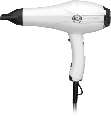 Dryers - Hair Dryer (796x500), Png Download