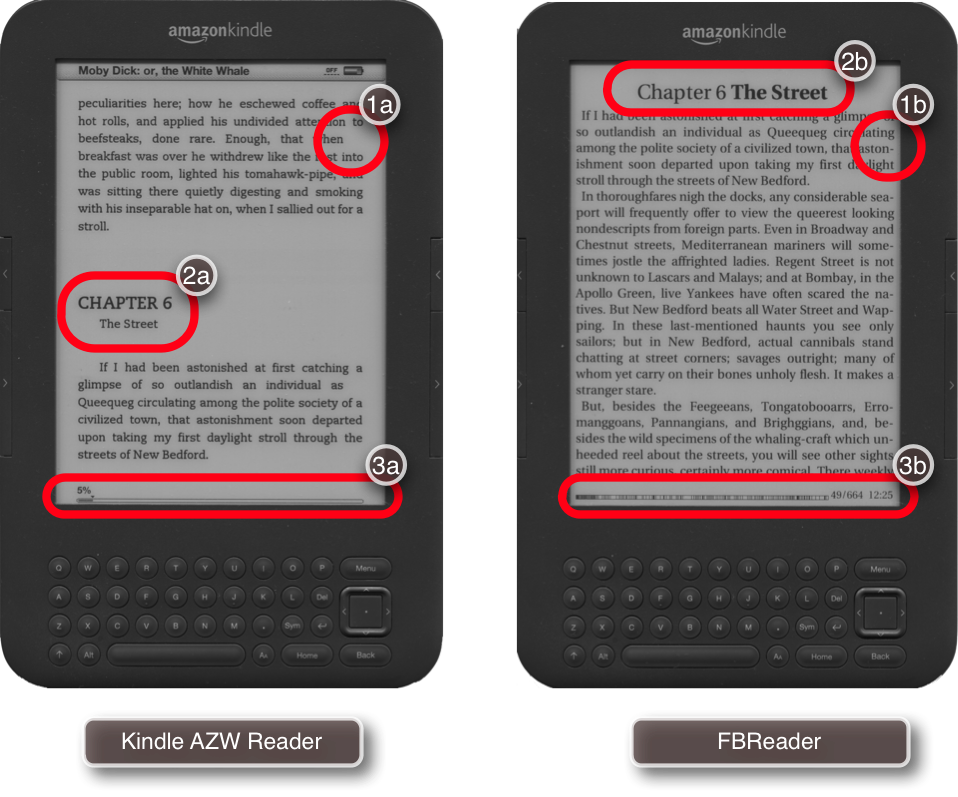 Comparison Of Original Kindle Azw Reader And Fbkindle - Blog (958x797), Png Download