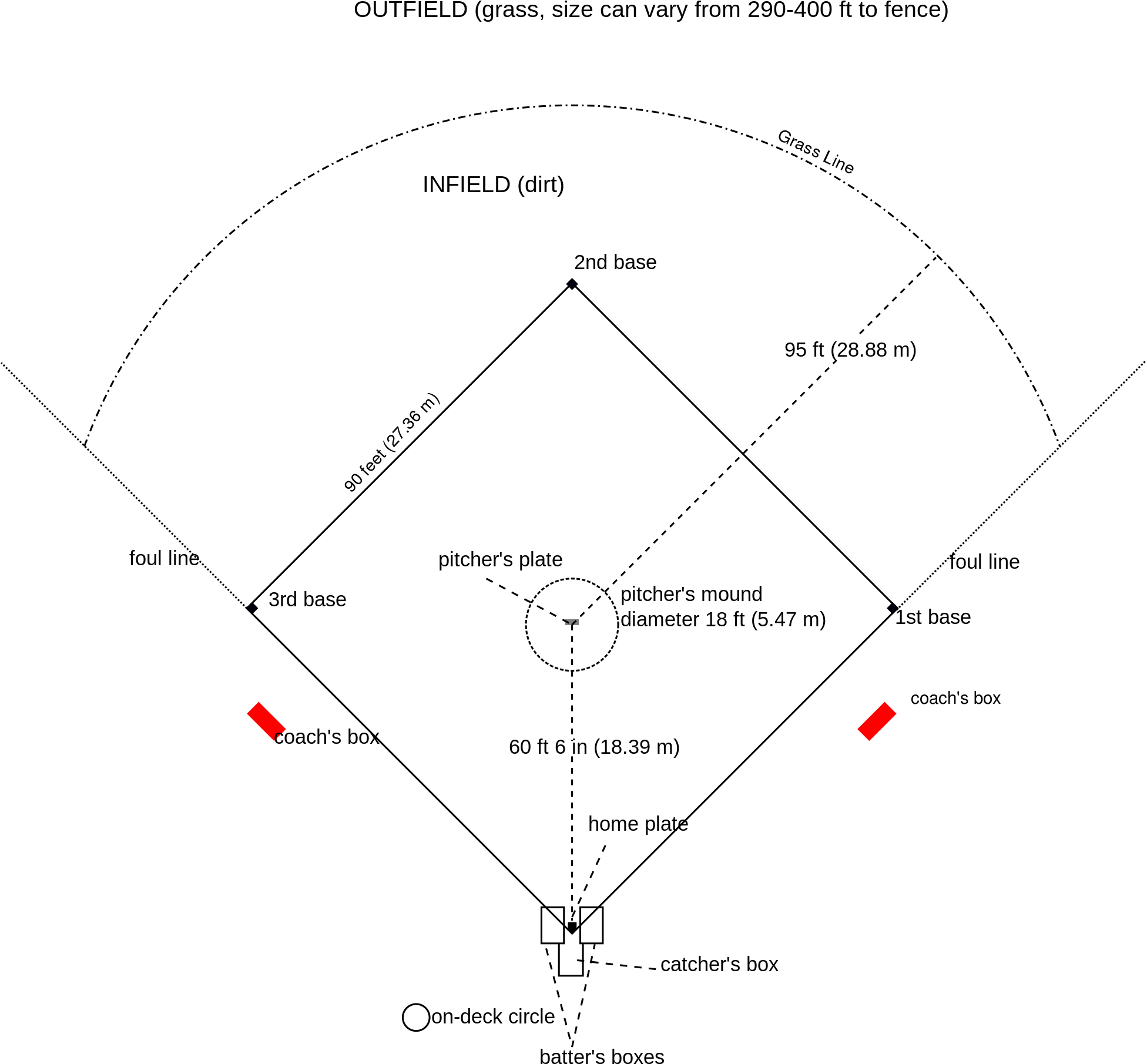 Open - San Bong (2000x1863), Png Download