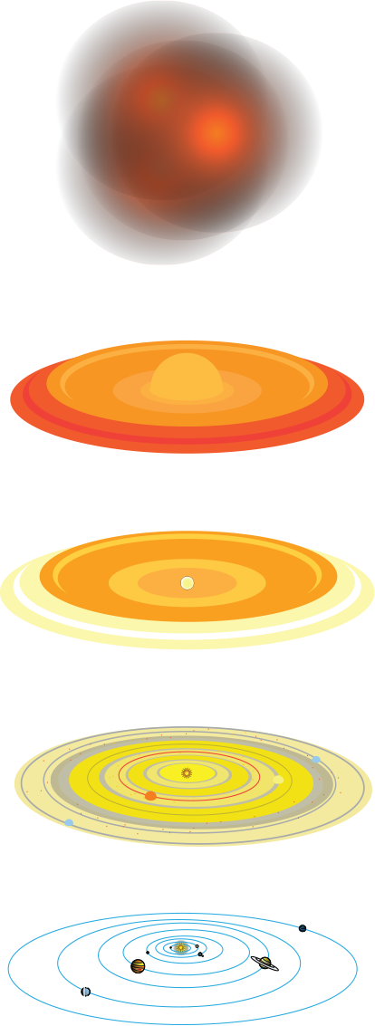 Cartoon Of Our Solar System Forming From A Cloud Of - Formation Of The Solar System Cartoon (414x1133), Png Download