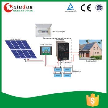 Hybrid Solar Panel System 1kw Solar System For Home - Solar Panel With Charge Controller Circuit Diagram (350x350), Png Download