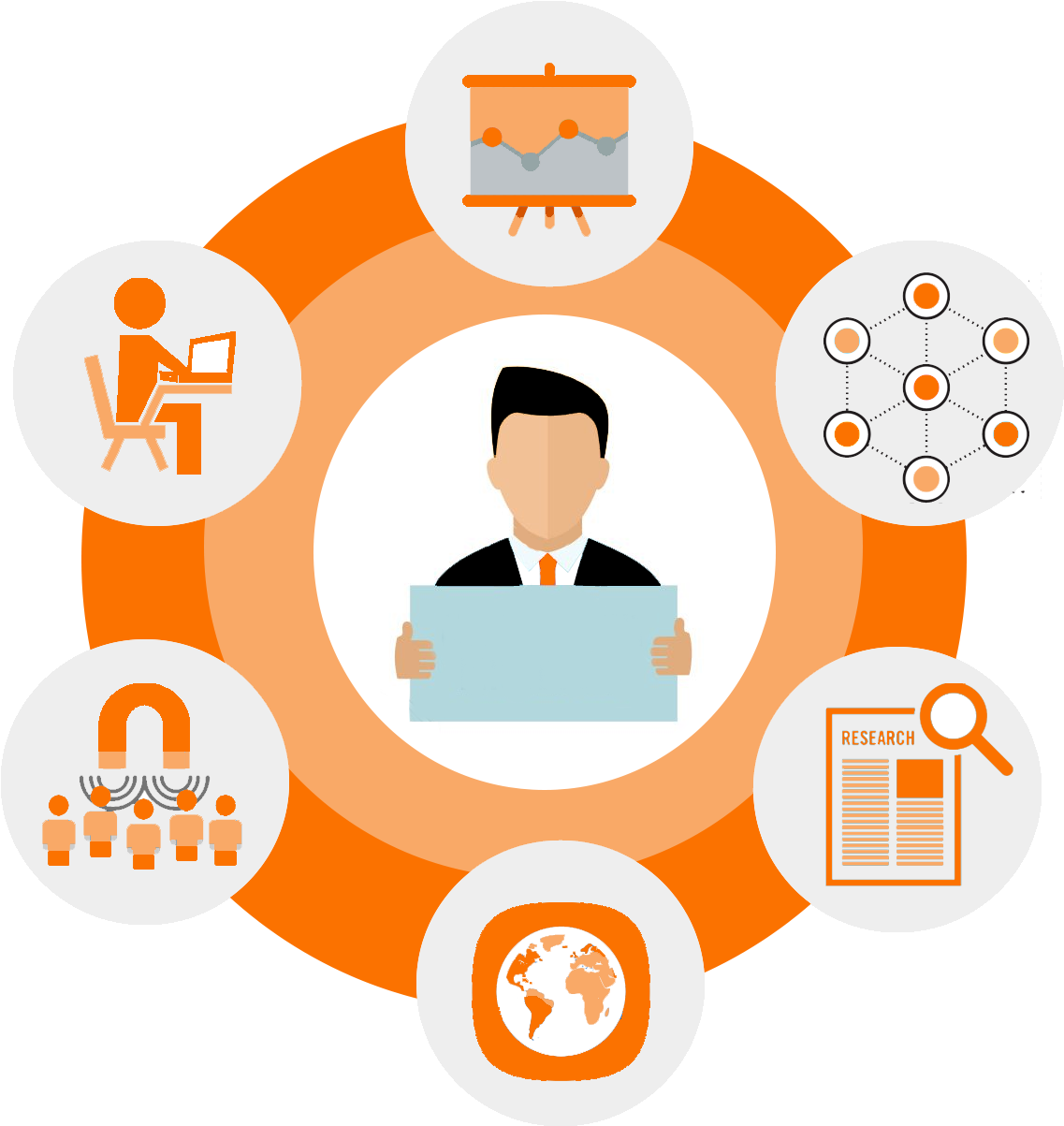 Download 1299 X 1300 1 - Business Development Manager Icon ...