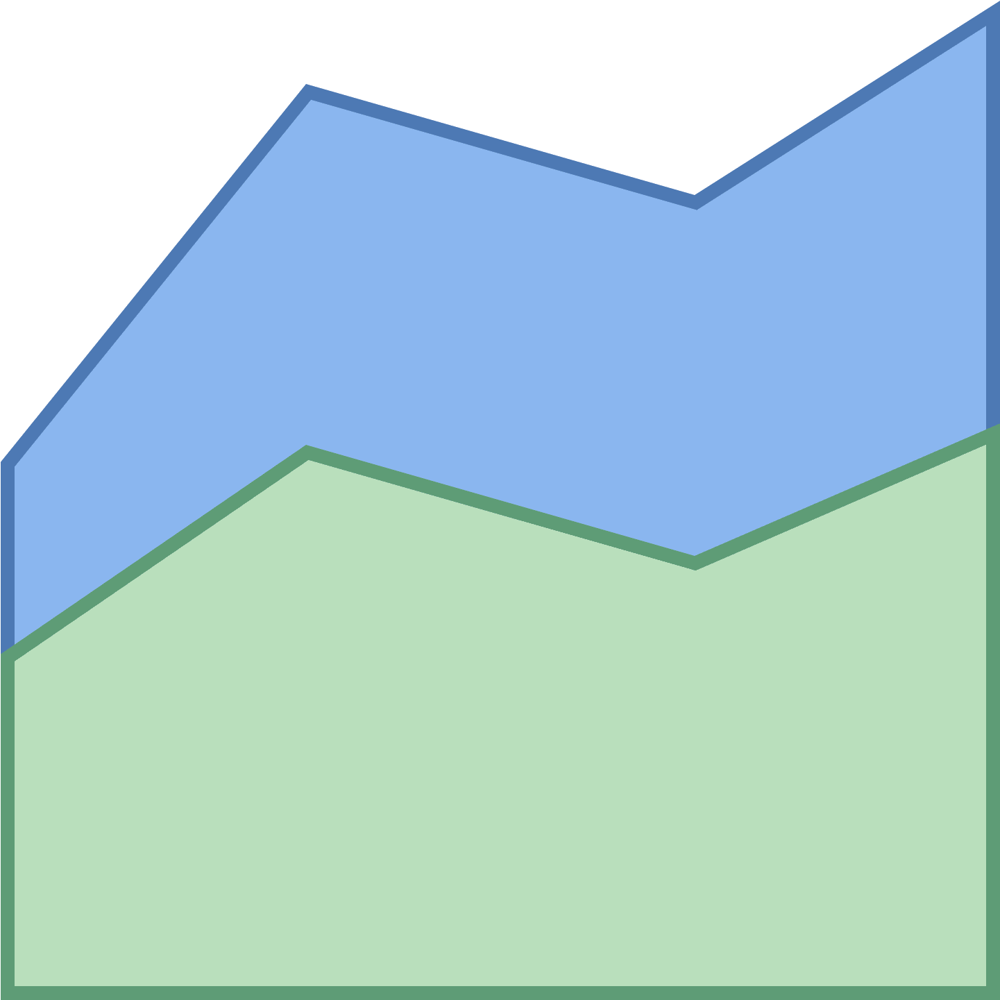 Download Area Chart Icon - Majorelle Blue | Transparent PNG Download ...