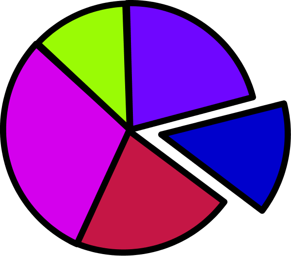 Clip Arts Related To - Clipart Pie Chart (600x528), Png Download