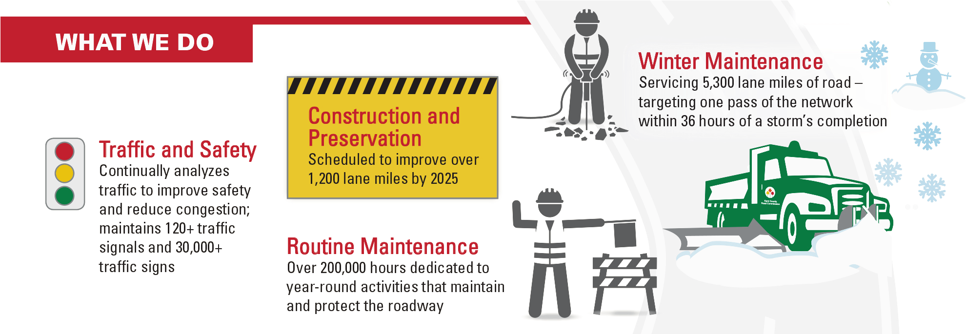 Category Navigation - Graphic Design (1990x684), Png Download