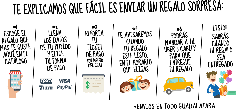 Envia Un Globo (952x439), Png Download