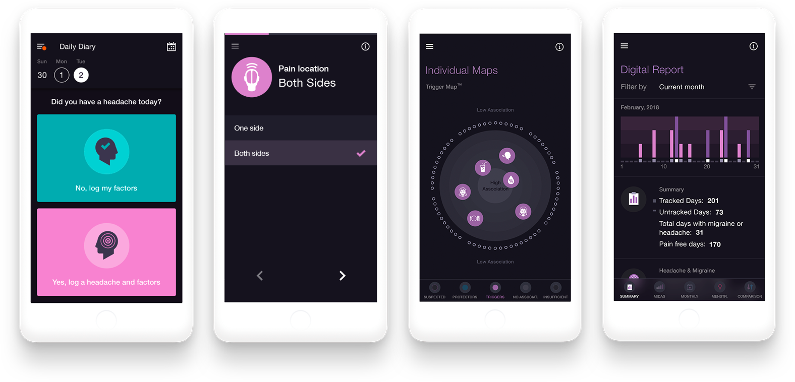 Instead Of Paying To Access All Its Features, There - Iphone (1576x758), Png Download