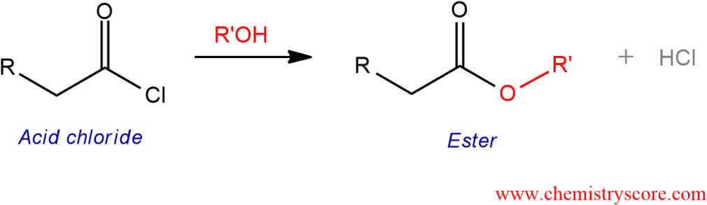 Conversion To Esters [roh] Explained - Diagram (1024x308), Png Download