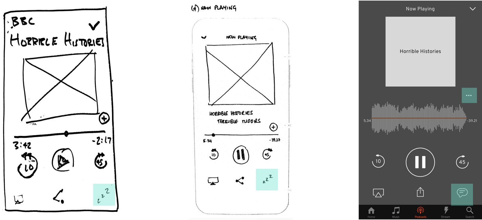 Three Pictures Of The Now Playing Screen, Showing The - Diagram (1600x730), Png Download
