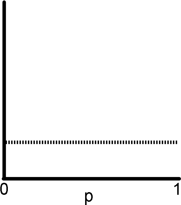 1 - White - Paper Product (640x708), Png Download