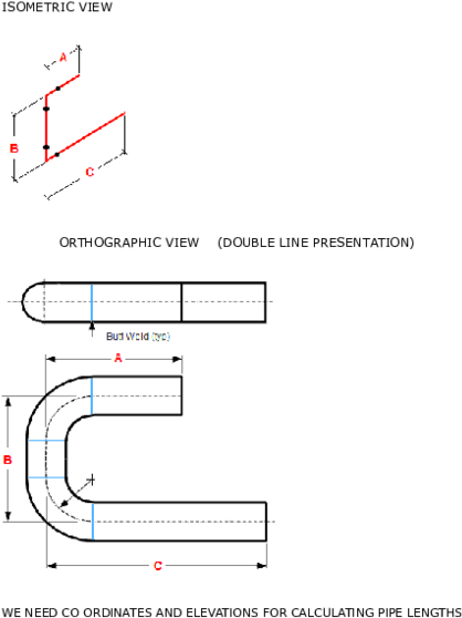 Docx - Diagram (600x776), Png Download