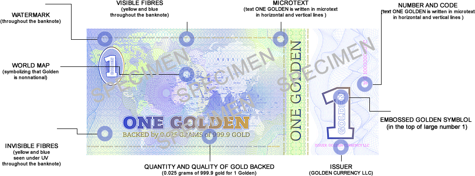 Banknotes Issue - Banknote (1000x461), Png Download