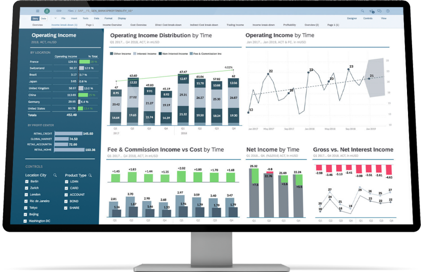 Sap Analytics Cloud - Sap Analytics Cloud Example (844x546), Png Download