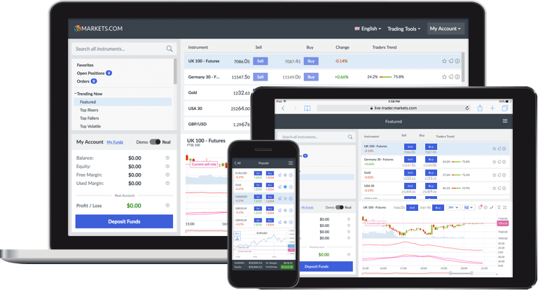 Trade Stocks, Indices, Forex, Commodities & Cryptocurrencies - Online Market Trading (768x414), Png Download