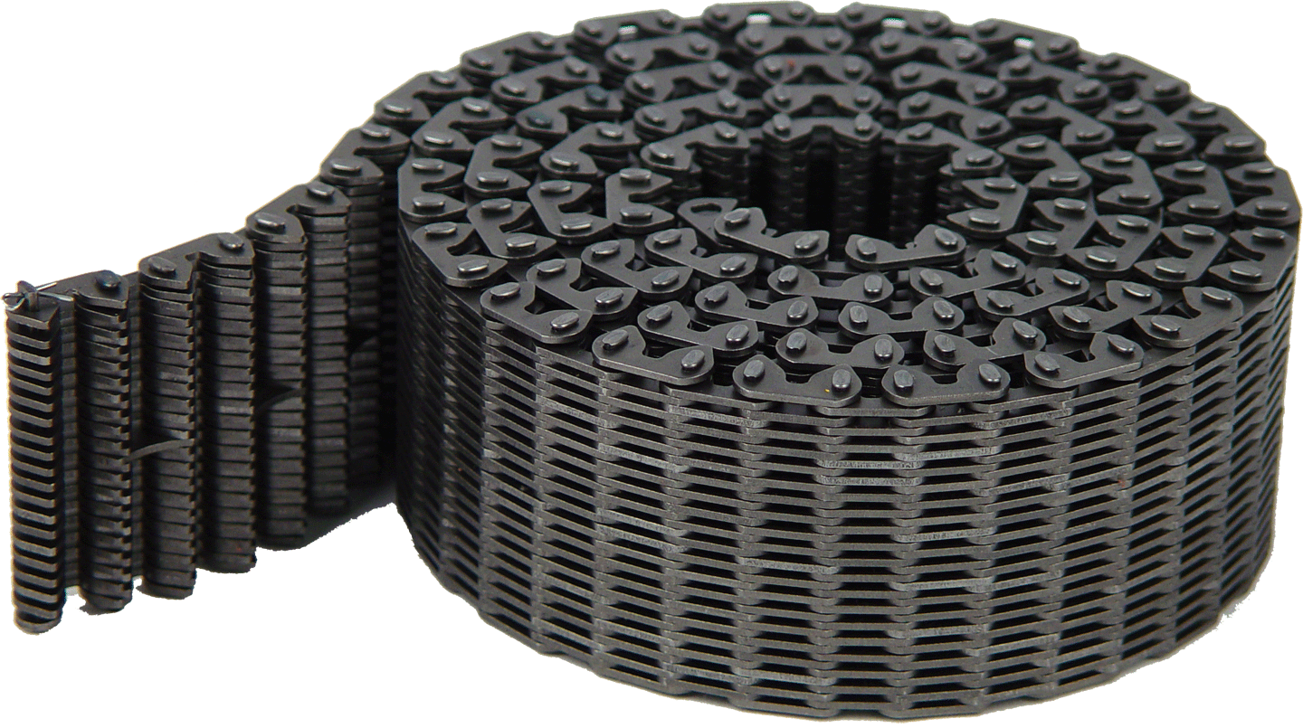 Nb-chain - Circle (1440x805), Png Download