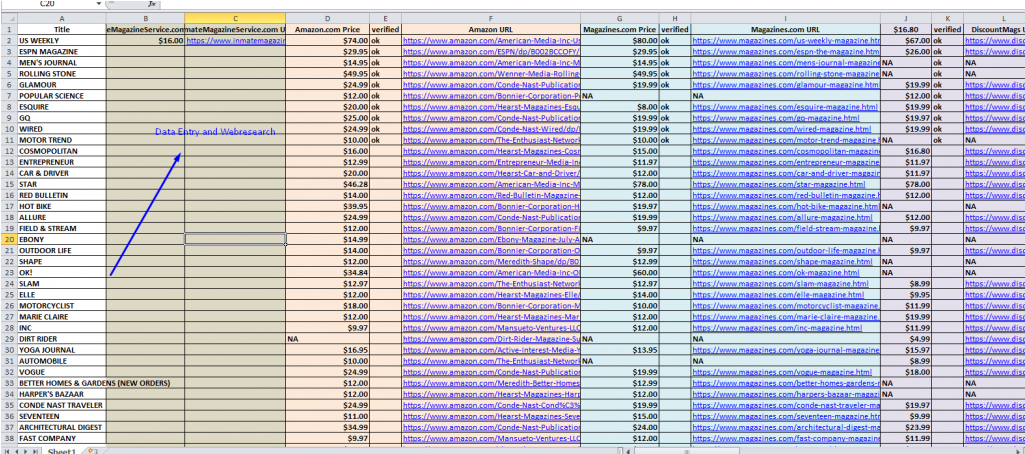 I Will Do Web Research And Data Entry In The Low Price - Number (1024x600), Png Download