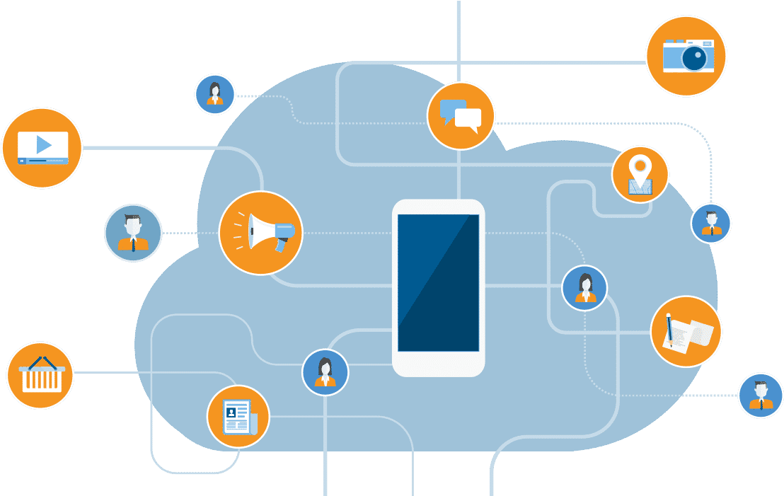 This Includes Assessing What Social Media You Should - Diagram (1200x700), Png Download