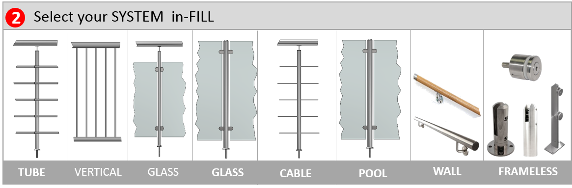 The Only Pre-manufactured Post Railing Systems, Structurally - Ez Rails (1165x383), Png Download