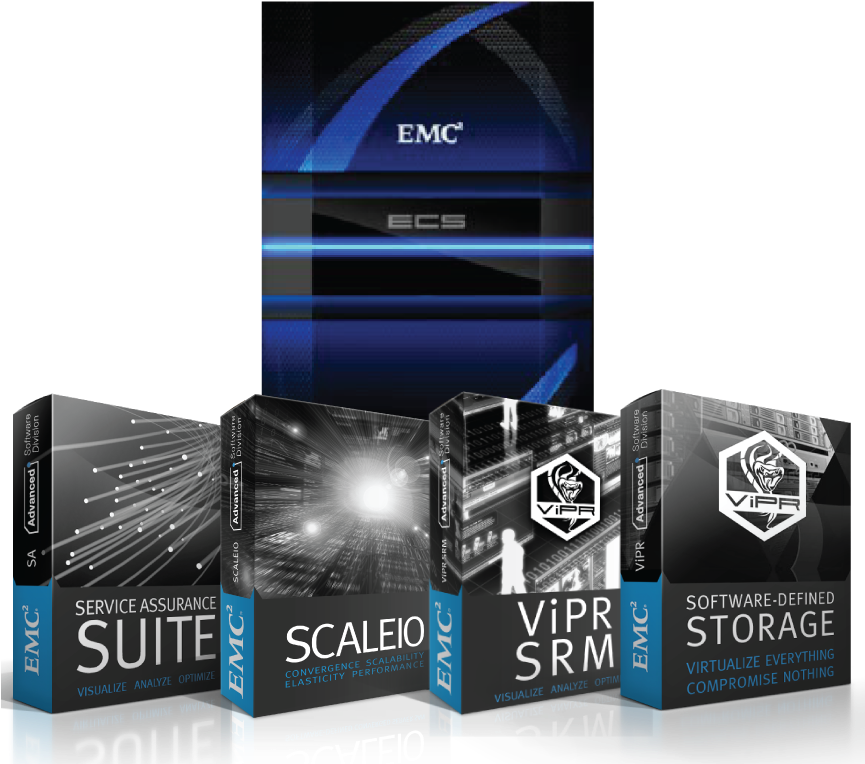 Emc Has The Industry's Strongest Software-defined Storage - Emc Ecs (864x792), Png Download