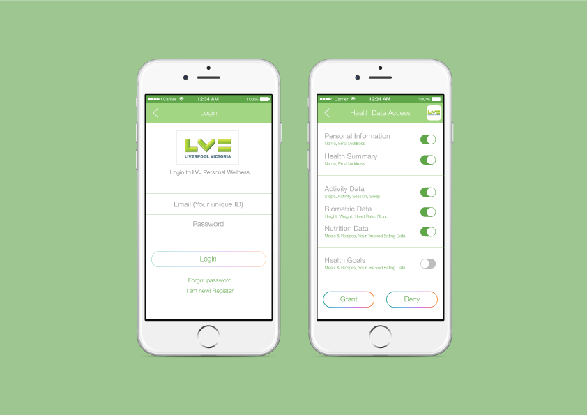 Lvconcept3 - Iphone (842x595), Png Download