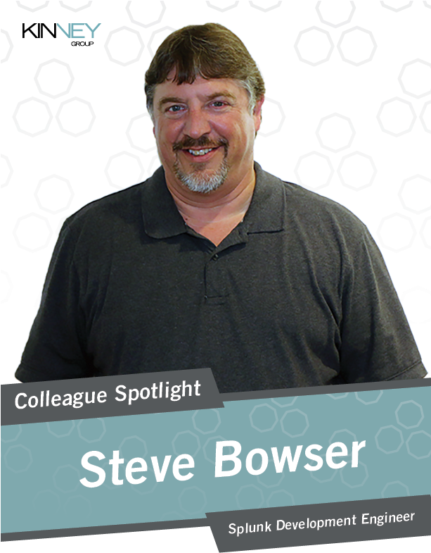 From Star Trek To Being A Computer Operator - Kinney Group (612x792), Png Download