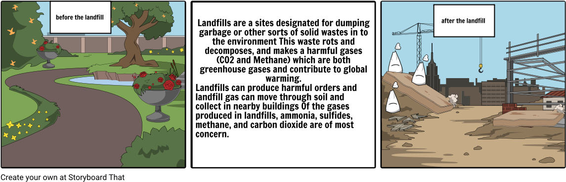 Before The Landfill ﻿ ﻿landfills Are A Sites Designa - Cartoon (1164x385), Png Download