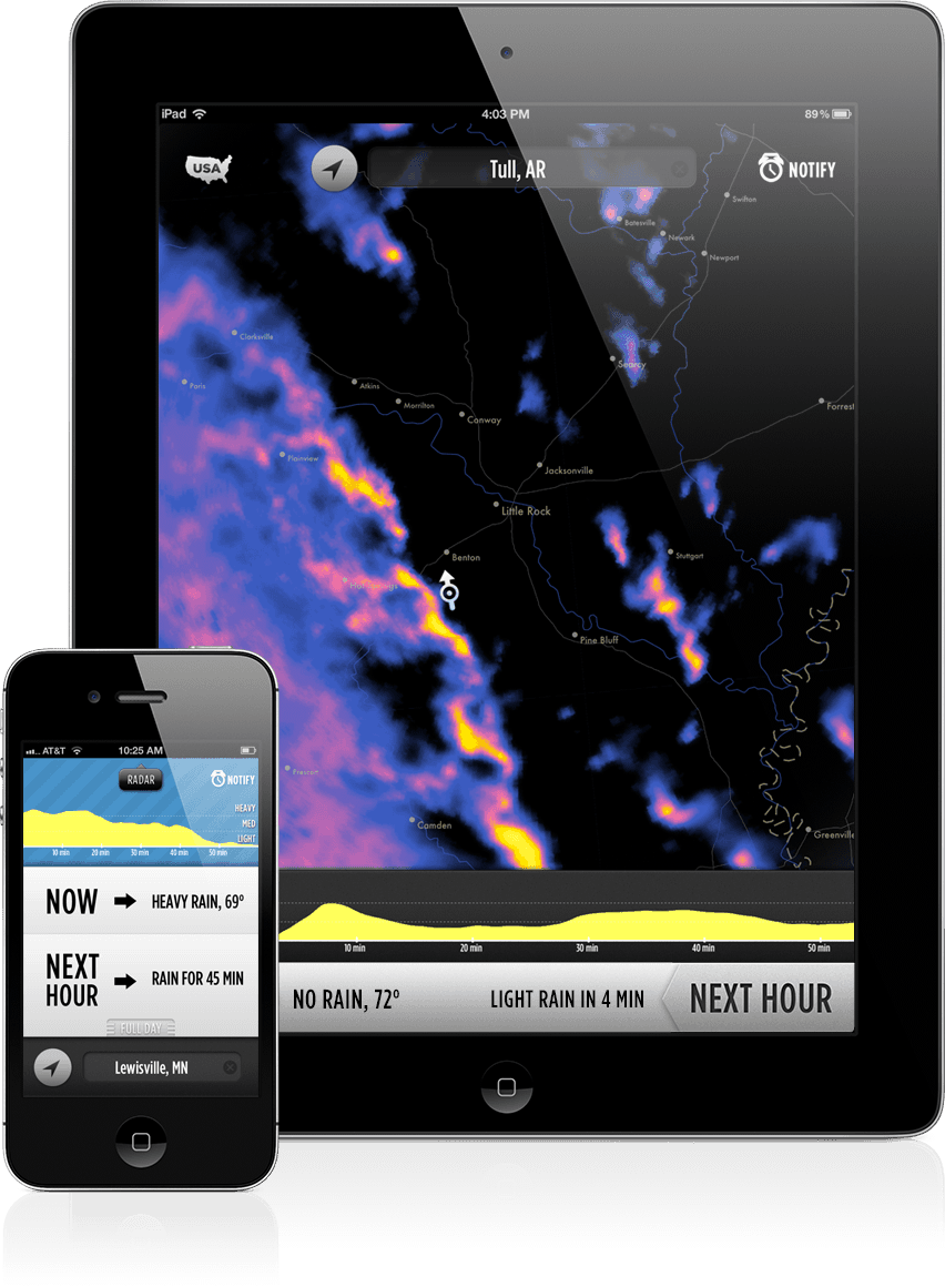Predicting The Weather With An App - Iphone (852x1160), Png Download