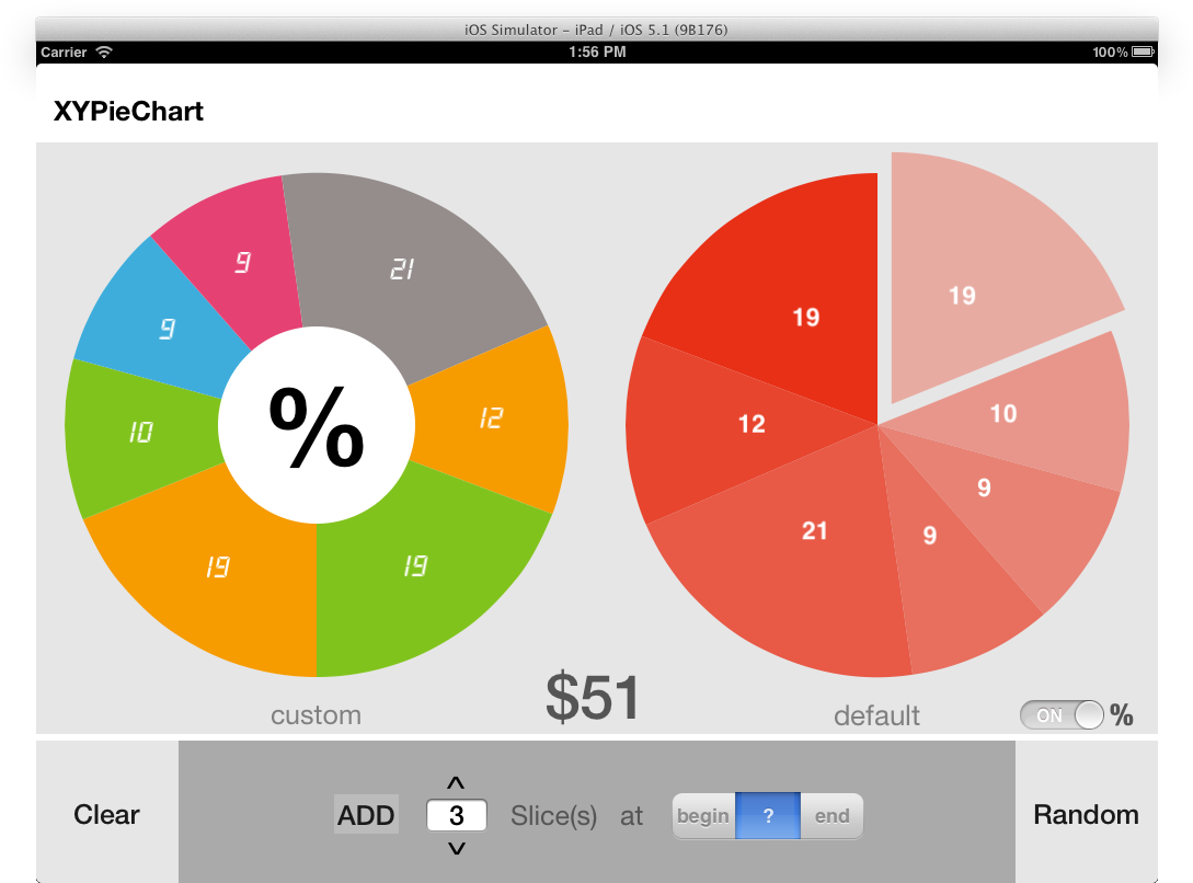 Objective C Is There A Good Iphone Pie Chart Library - Xcode Pie Chart (960x763), Png Download