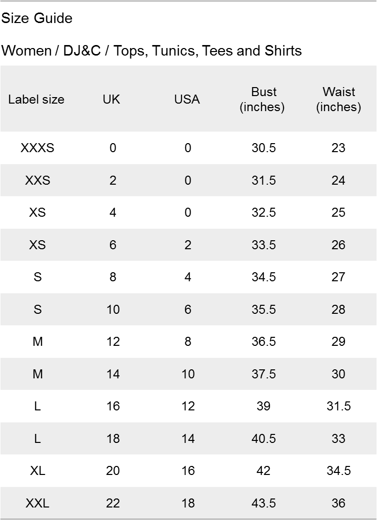 Dj & C Floral Print V-neck Top - Someday Lyrics And Chords (754x1039), Png Download