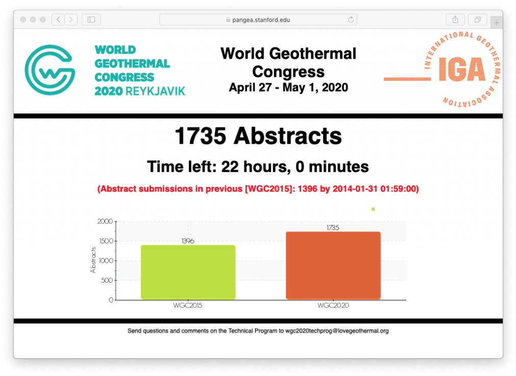 Live Counter Abstract Submissions For World Geothermal - T Mobile Pulse Mini (1024x748), Png Download