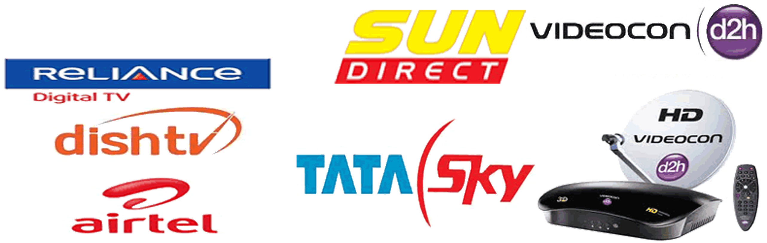 Recharge Mobile, Dth - Videocon D2h (2866x1155), Png Download