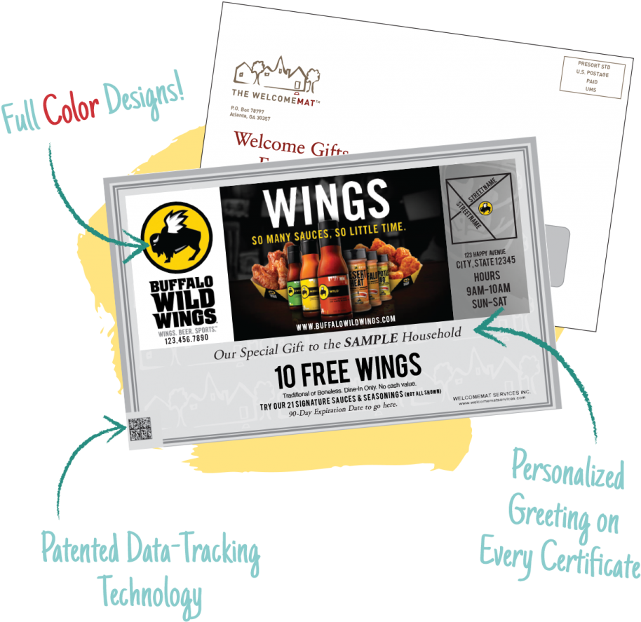 The Welcomemat Program - Poster (1024x990), Png Download