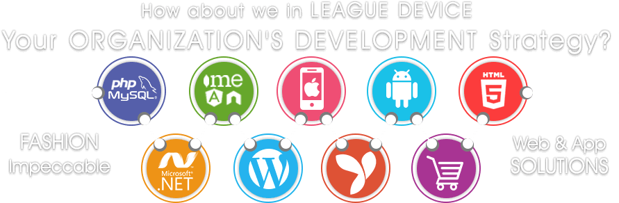 Php Development Service - Wordpress (1024x301), Png Download