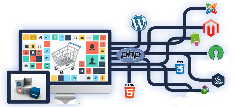 Advanced Php Training In Bangalore - Nice Ecommerce Banner Design (1000x450), Png Download