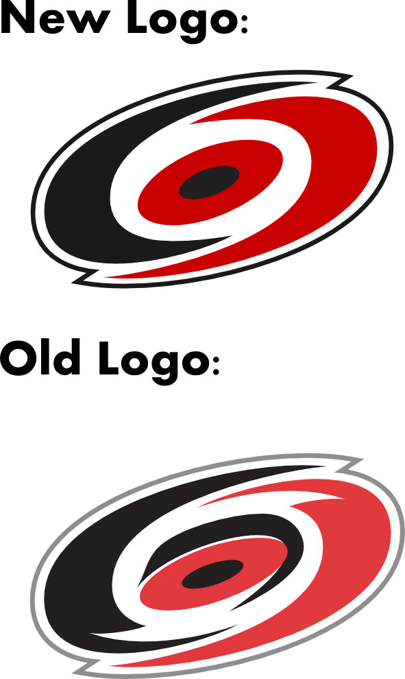 Carolina Hurricanes Old Logo 4 By Cindy - Carolina Hurricanes (591x990), Png Download