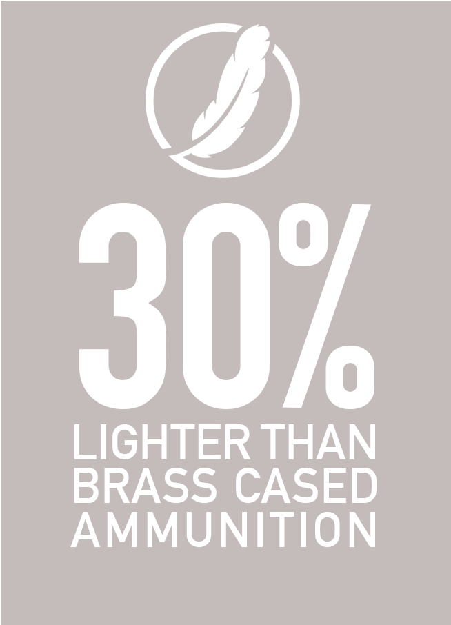 Polymer Cased - Graphic Design (1827x964), Png Download