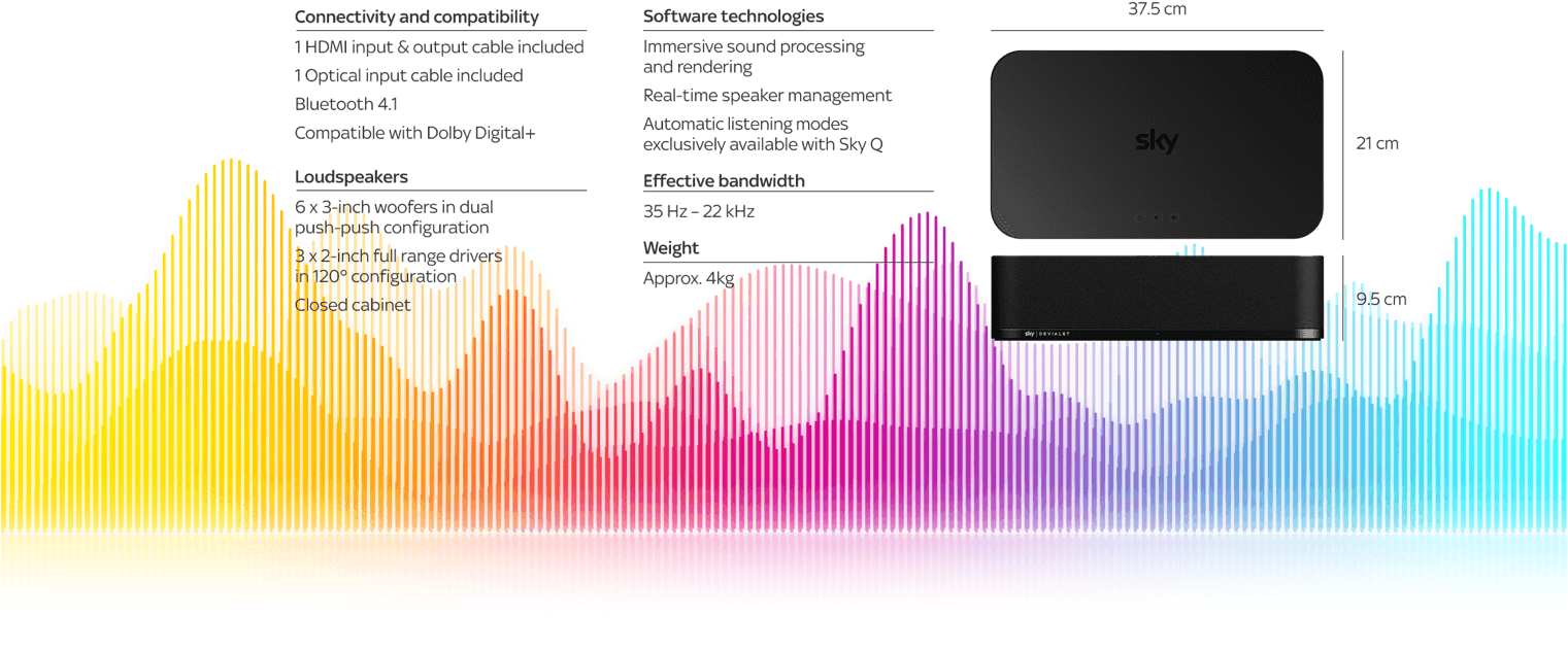 Specifically Brilliant - - Electronics (1520x755), Png Download