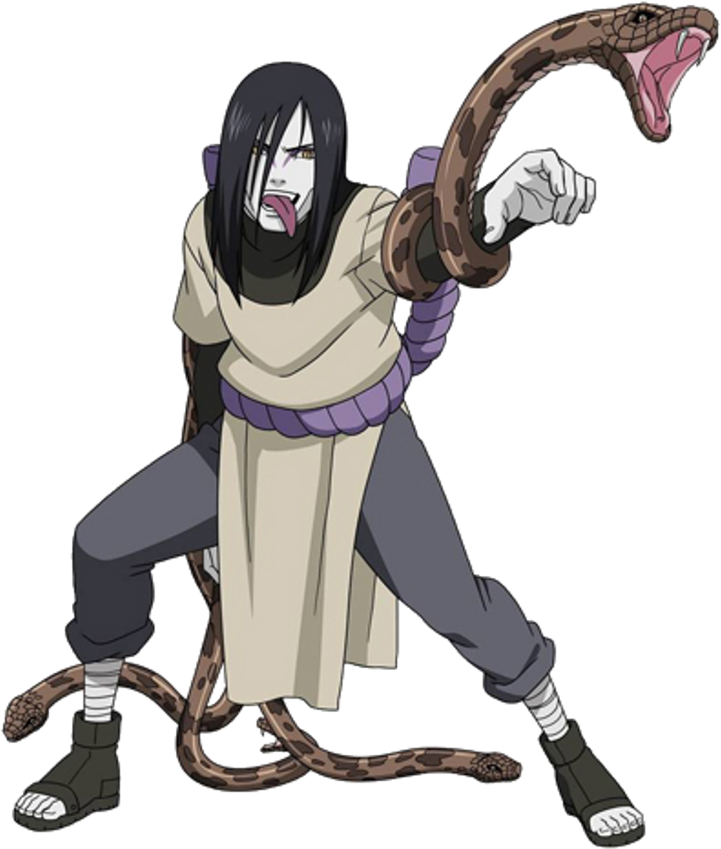Orochimaru Sticker - Naruto Characters No Background (1024x1198), Png Download
