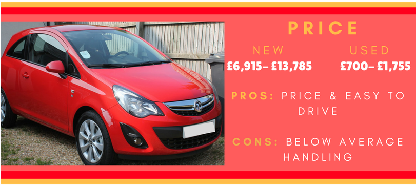 The Top Cars For Ages 17-25 Corsa - Opel Corsa (810x450), Png Download