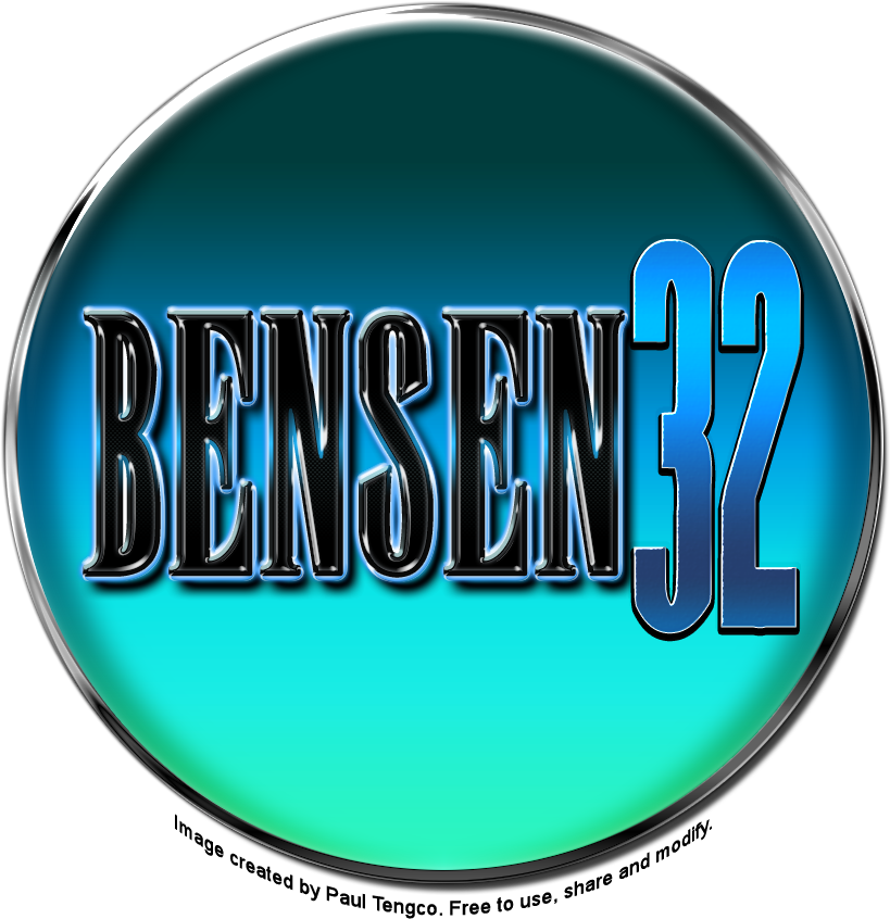 Black Sabbath, My Favorite Band That Starts With B - Circle (1008x1008), Png Download