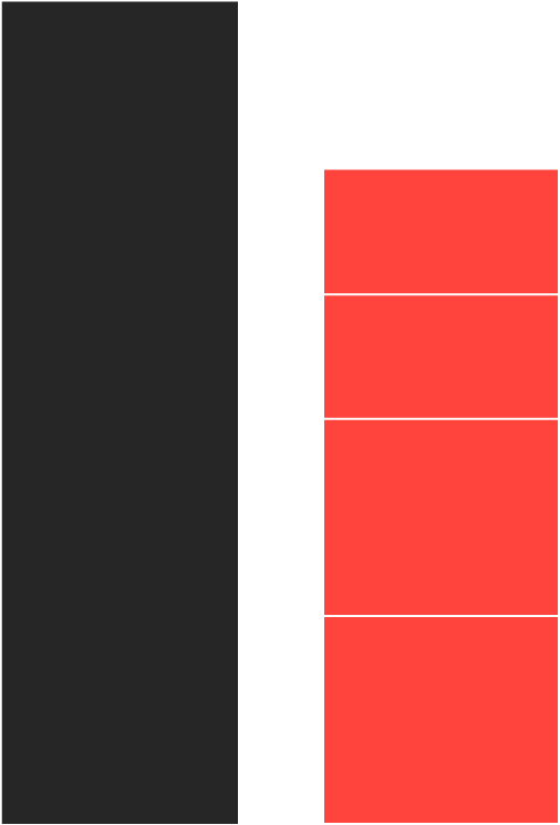 A$253b - Colorfulness (588x800), Png Download